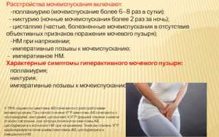 Ноктурия или частое мочеиспускание ночью