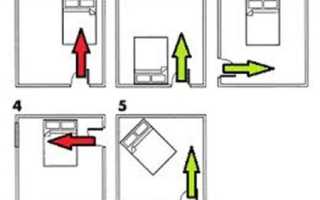 Как правильно поставить кровать в спальне