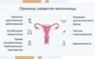 Может ли молочница привести к бесплодию если ее не лечить