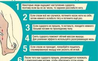 Что вызывает ночные судороги ног?