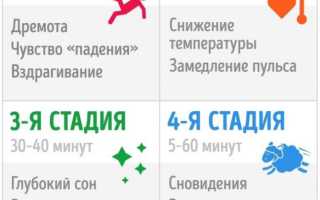 Какова нормальная частота сердечных сокращений во сне?