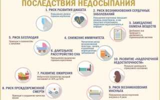 Почему нам нужен сон?
