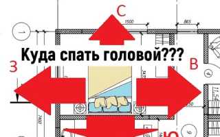 Лучшее направление для сна: В какой ориентации рекомендуется спать?