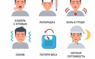 Что вызывает ночную потливость у женщин?