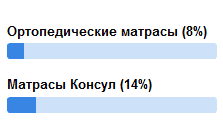 качество
