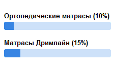 матрасы 