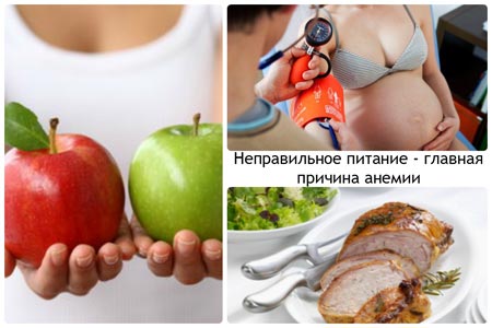 Несбалансированное питание 