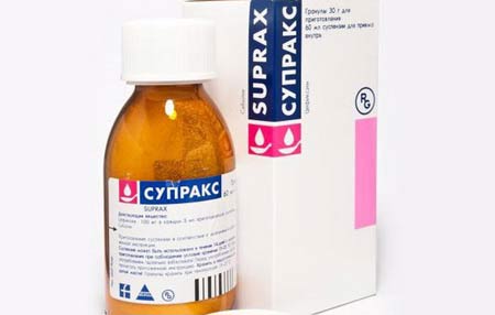 Препарат Супракс