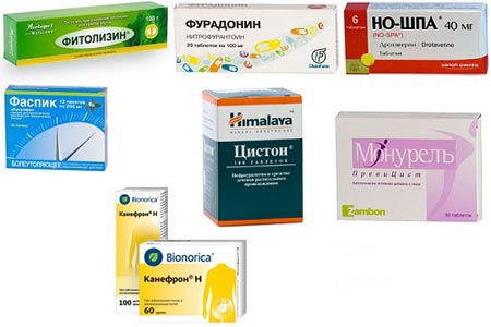 Препараты для лечение цистита