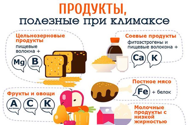 Продукты, полезные при климаксе