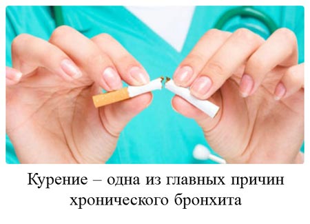 Курение - причина бронхита