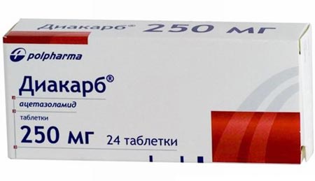 Диакарб 250 мг 24 таблетки