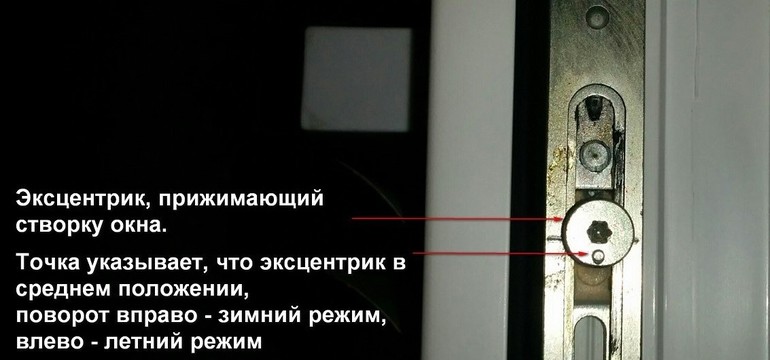 Настройка эксцентрика