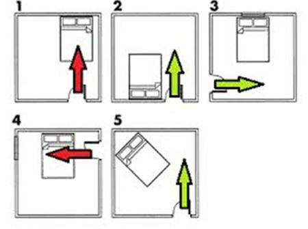 Как правильно поставить кровать в комнате