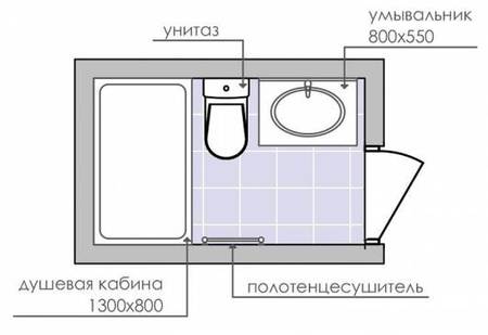 Схема совмещенного санузла