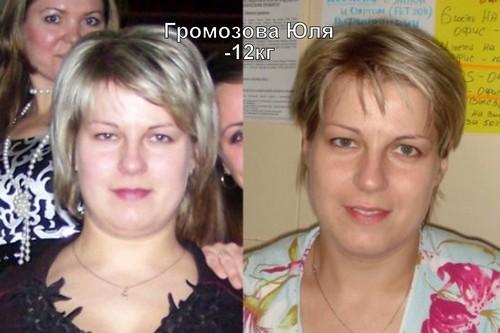 Диета Монтиньяка - фото до и после