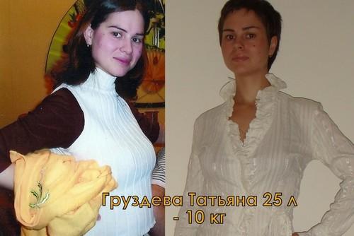 Диета Монтиньяка - фото до и после