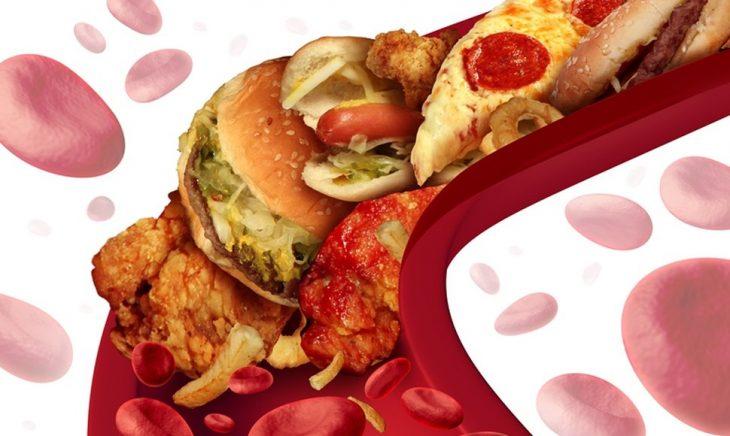 Холестерин