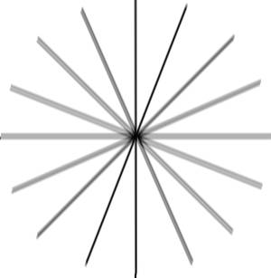 Особенности зрения при астигматизме Как человек видит при астигматизме