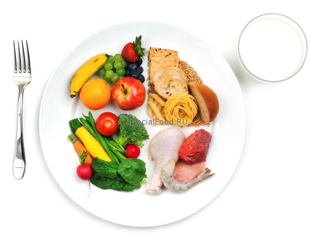 Раздельное питание