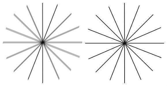 Проявление астигматизма Как выглядит зрение при астигматизме