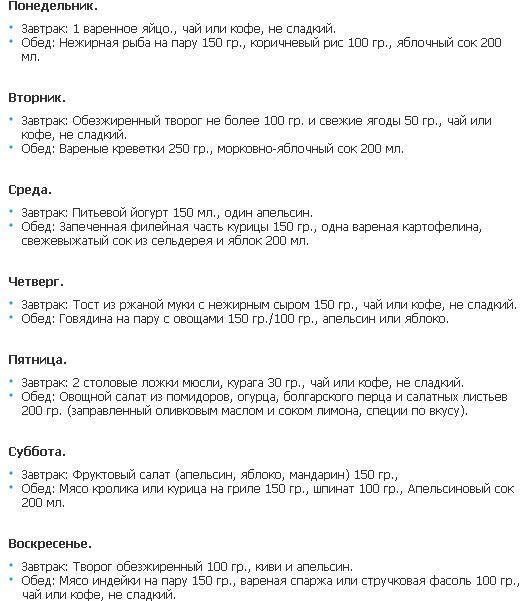 Быстрая диета минус 10 кг