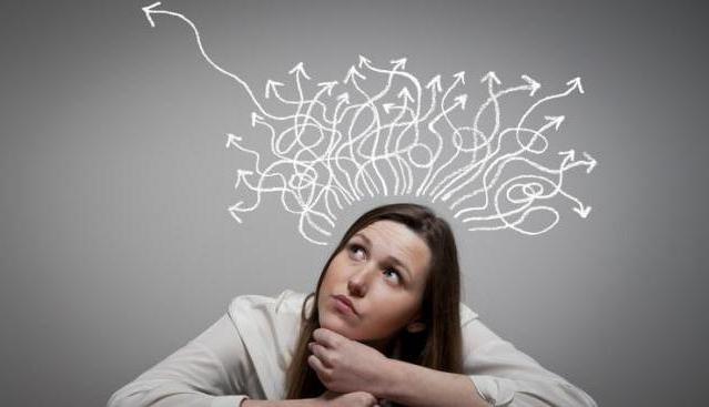 Быстрое решение проблем