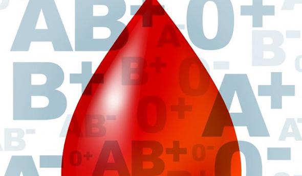 Диета по группе крови