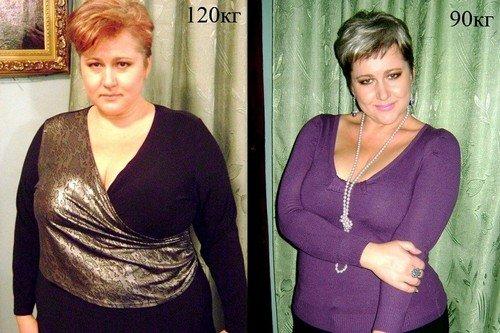 Диета без диет