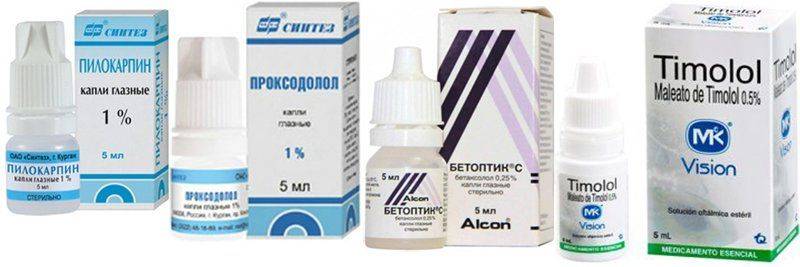 Тимолол Пилокарпин и другие капли для глаз Препараты для лечения глаукомы