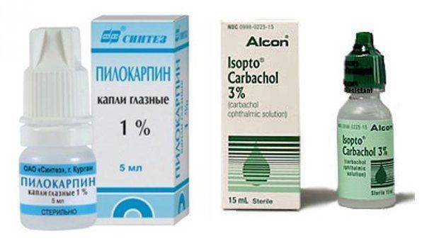 Поликарпин Карбахол Холиномиметики капли