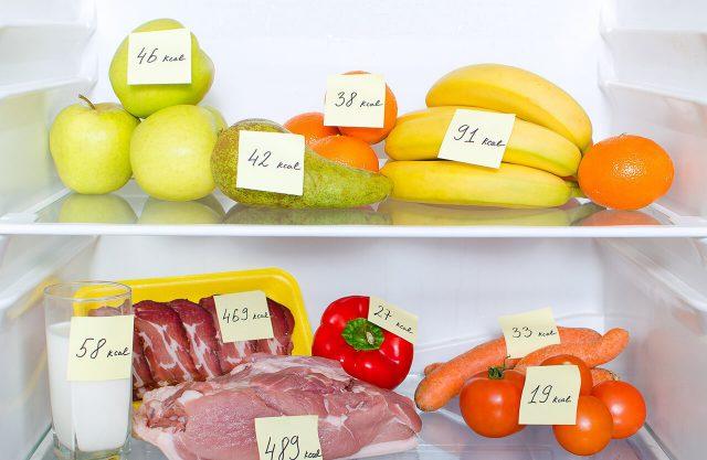 Калорийность продуктов