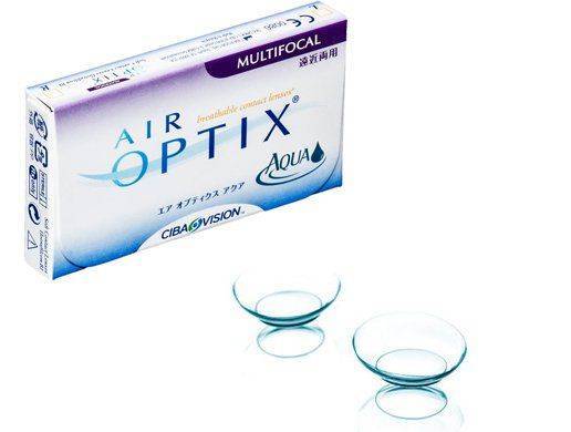 Мультифокальные Прогрессивные линзы