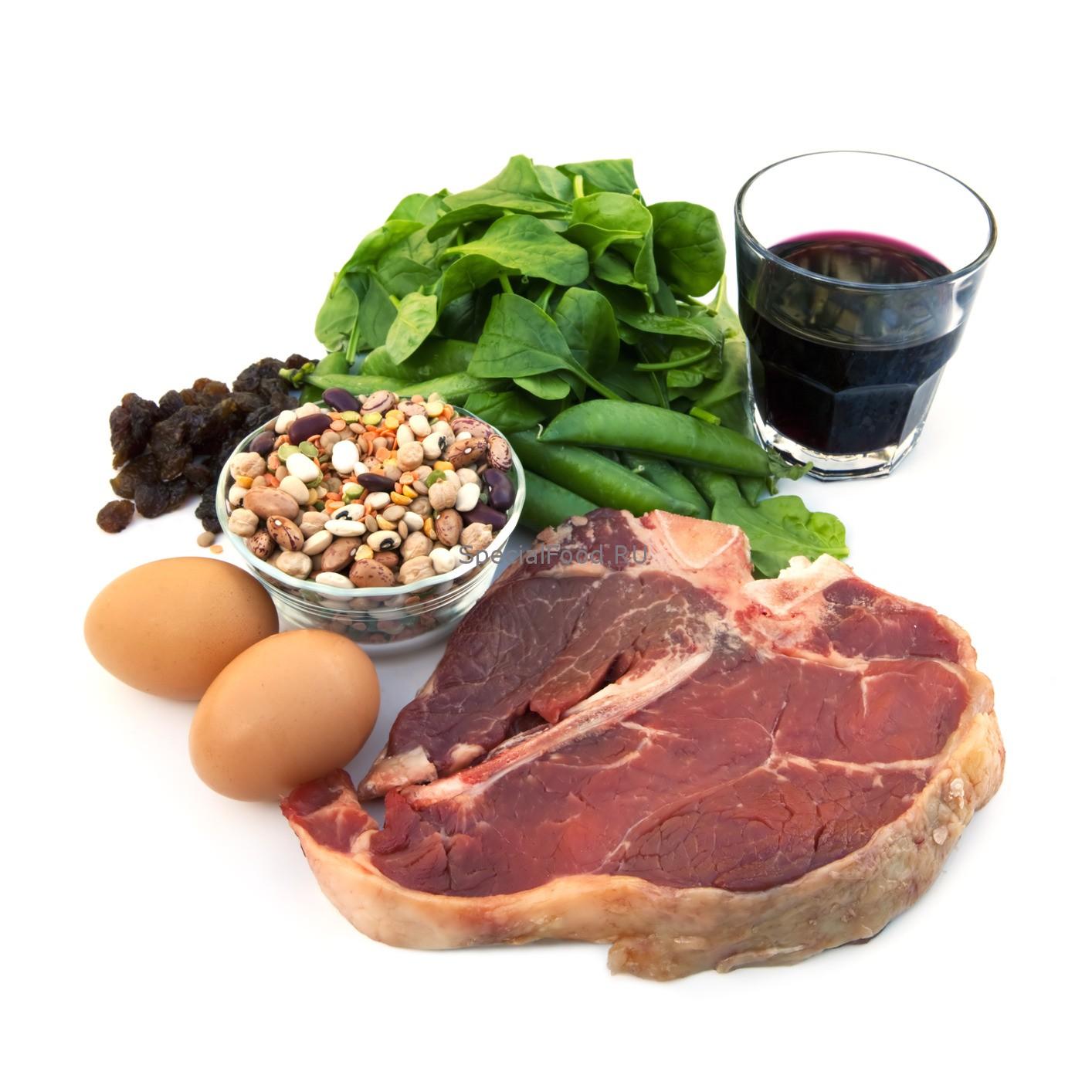 Продукты, богатые железом