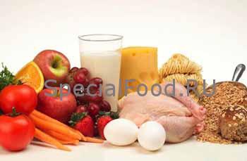 Полезные продукты