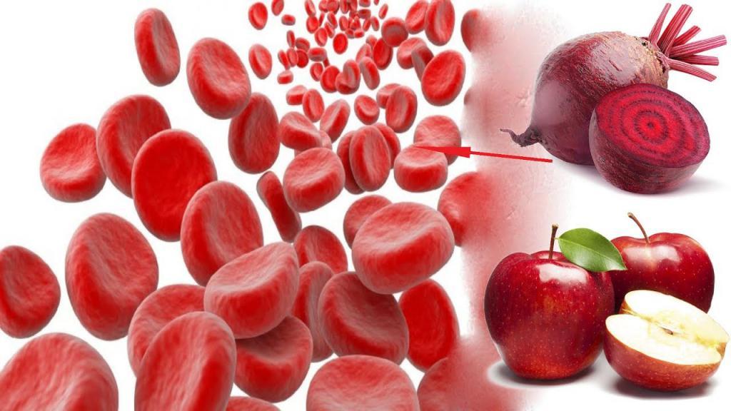 Продукты, повышающие уровень гемоглобина