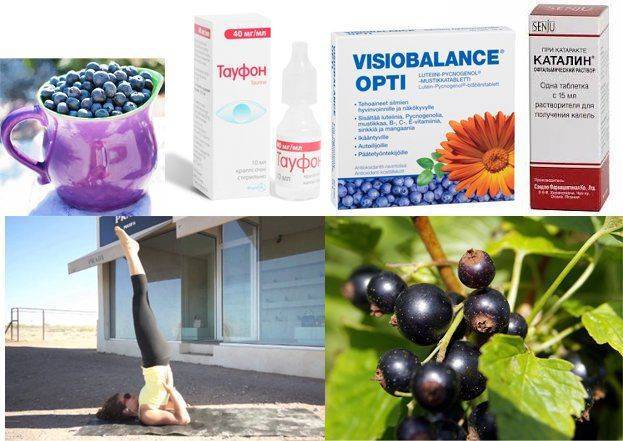 Средства рекомендованные при диабетической катаракте Профилактика