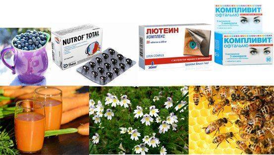 Профилактика глазных заболеваний Помощь глазам