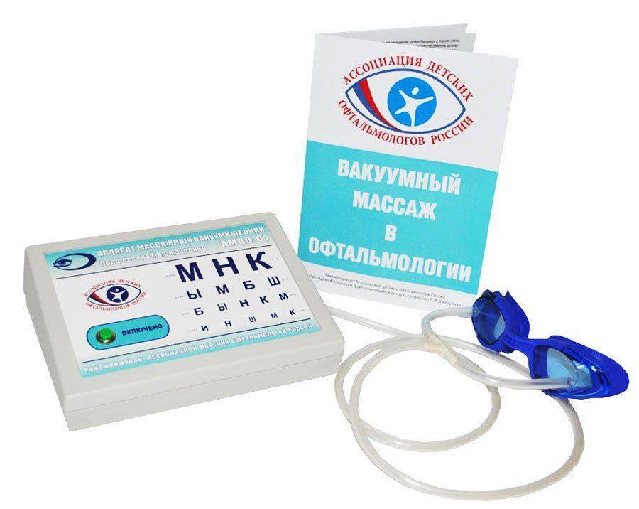 Очки для упражнений для глаз Очки Сидоренко: внешний вид