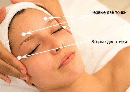 Расслабление глаз Массаж глаз